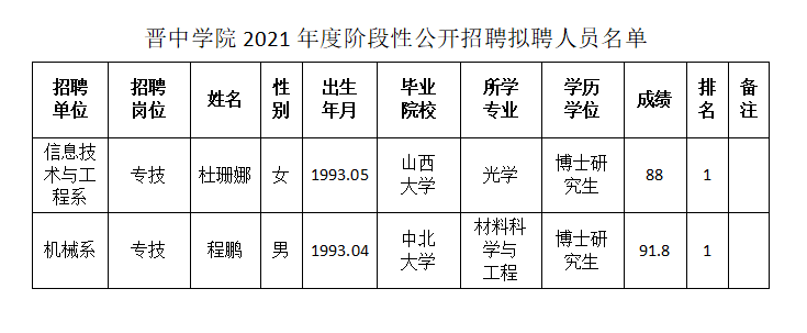 微信图片_20210611100219.png