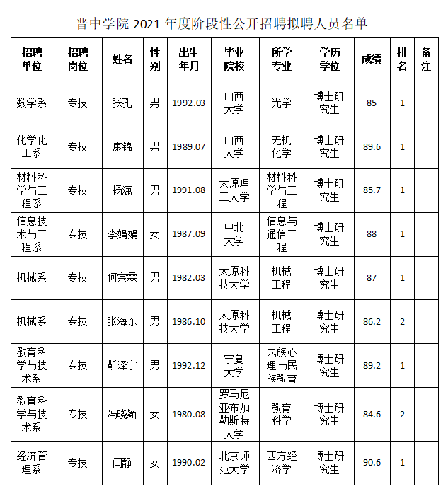 微信图片_20210709144322.png