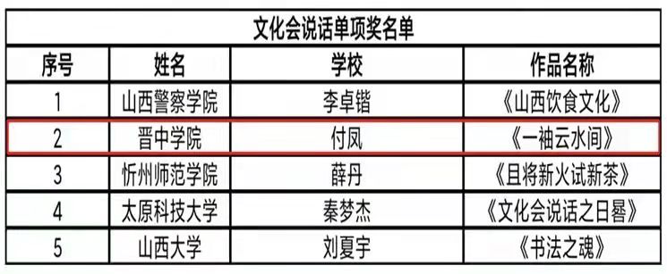 微信图片_20211204160852.jpg